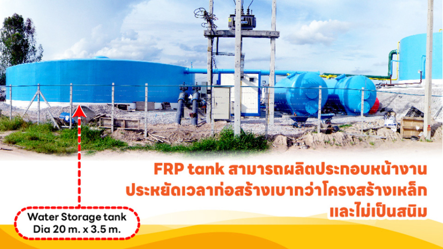 cover FRP tank